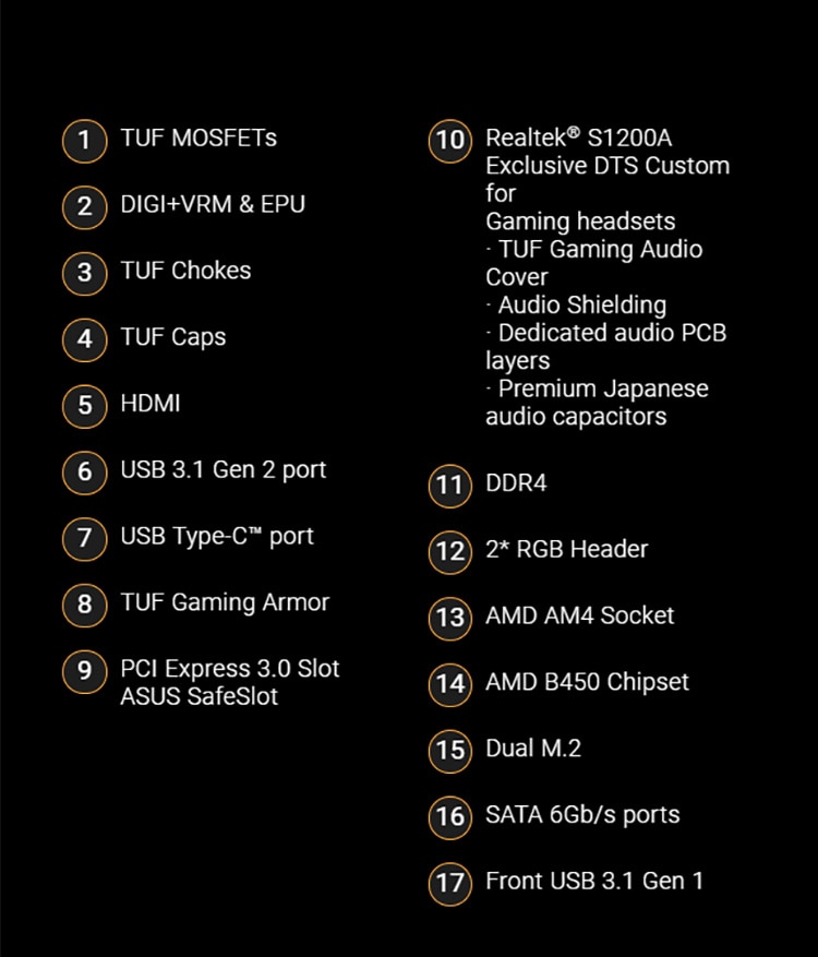 ASUS Motherboard TUF B450m-Pro GAMING MATX Motherboard Supports CPU 3700X/3600X/3600/2600（AMD B450/ Socket AM4)